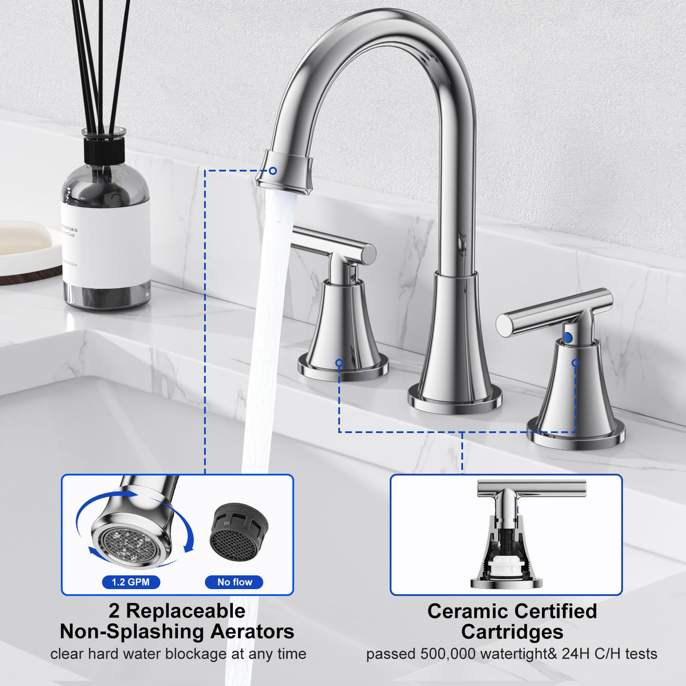 Hurran Bathroom Faucets For Sink 3 Hole With Pop-Up Drain And Supply Lines